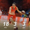 Navijači Zadra ponovo vrijeđali Musu, Cedevita prošla u finale hrvatskog Kupa