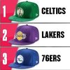 Boston Celticsi biraju prvi, LA Lakersi drugi na draftu 22. juna u Brooklynu