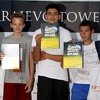 Završen Sarajevo Tower S.ketch Street Basketball 2017