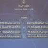 Željezničar protiv Širokog Brijega u četvrtfinalu Kupa BiH
