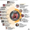 Bezobzirna politička borba: Kako je princ Salman postao apsolutni vladar Saudijske Arabije