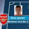 Sanchez i Ozil predvode pakleni tim igrača koji su od danas slobodni za pregovore