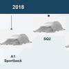 Iz Audija ove godine stižu novi A1 Sportback, SQ2 i Q3