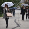 U narednim danima kiša i povećanje temperatura