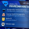 Prva detaljna analiza hercegovačke privrede: Rast po brojnim parametrima
