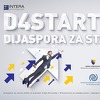 INTERA organizira takmičenje za izradu softverskih rješenja za konkretne probleme