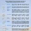 Evropska komisija želi zabraniti upotrebu plastičnih vrećica, pribora za jelo, štapića za uši...
