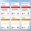 Lista alternativnih graničnih prijelaza na kojima ćete izbjeći višesatna čekanja