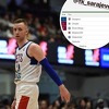 Džanan Musa objavom na Instagramu oduševio navijače Sarajeva
