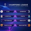 Manchester United protiv Barcelone, Liverpool i Juventus miljenici žrijeba