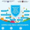 Sve nove majke u Kantonu Sarajevo uskoro dobivaju kalendar imunizacije