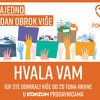 Konzumovi kupci donirali više od 20 tona hrane za pomoć socijalno ugroženom stanovništvu