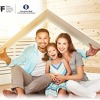 U protekle dvije godine hiljadu bh. porodica poboljšalo energetsku efikasnost