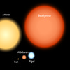 Zvijezda na samrti počela da blijedi, a astronomi ne znaju zašto
