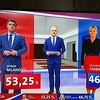 Zoran Milanović vodi na izborima za predsjednika Hrvatske