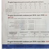 BiH za skoro dvije godine dobila oko 80 miliona KM za rješavanje migrantske krize