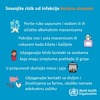 Izdate preporuke za bh. stanovništvo: Ovako ćete smanjiti rizik od infekcije koronavirusom