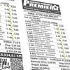 Sarajlija u Premier kladionici s 3,90 KM uplate dobio 109.699,22 KM