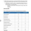 Ovo je pregled trenutne epidemiološke situacije u FBiH: Koliko je zaraženih po kantonima