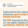 Vlada Crne Gore najavila da će objaviti imena osoba u samoizolaciji