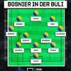 Najbolji tim Bundeslige svih vremena s igračima iz BiH izgleda fantastično