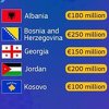 Bosna i Hercegovina će od Evropske unije dobiti 250 miliona eura pomoći