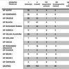 U posljednja 24 sata sanitarni inspektori izdali 419 rješenja o stavljanju pod kućni nadzor
