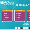 UEFA obavila žrijeb za virtuelni Euro 2020: Reprezentacija BiH u izuzetno teškoj grupi