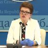 Vlada predlaže da se Republika Srpska zaduži za 678 miliona KM