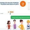 Izračunajte koliko poreza državi plaćate godišnje i kada počinjete zarađivati za sebe