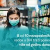 Svjetska banka: 8 od 10 nezaposlenih u BiH traži posao duže od jedne godine