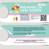 UN Women pomaže u planiranju budžeta kojima će se poboljšati status žena u BiH