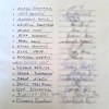 "Četvorka" i Aljoša Čampara predali zahtjev s 18 potpisa za smjenu Vlade Kantona Sarajevo