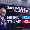 Posljednje ankete: Biden u prednosti, ali Trump polaže nade u "neodlučne" države