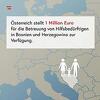 Austrija osigurala milion eura za rješavanje migrantske krize u BiH