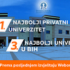 Internacionalni Univerzitet u Sarajevu najbolje plasirani privatni univerzitet u BiH