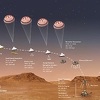 NASA-in rover u četvrtak slijeće na Mars, u krater nazvan po mjestu u BiH
