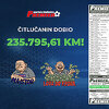 Čitlučanin u Premier kladionici dobio nevjerojatnih 235.795 KM