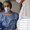 Za vakcinaciju protiv koronavirusa prijavilo se 47.752 stanovnika Kantona Sarajevo
