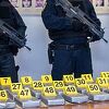 Policija u Hrvatskoj zaplijenila čak pola tone kokaina, bio skriven u bananama