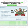 Igrač sa Ilidže u Premier kladionici dobio nevjerojatnih 48.093,75 KM na 1 KM uplate