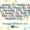 Godišnjica stradanja u Zaklopači kod Srebrenice: Ubijena djeca opominju o brutalnosti zločina