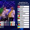 Održano prvo polufinale Eurosonga, Hrvatska, Slovenija i Sjeverna Makedonija ispale iz takmičenja