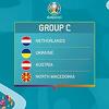 Grupa C: Nizozemci pod imperativom iskupljenja, nastupat će i igrač iz Premijer lige BiH