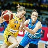 Tok utakmice: BiH - Slovenija 81:91
