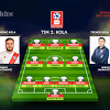 Najbolji igrač, trener i tim trećeg kola Premijer lige BiH