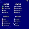 Izvučene spektakularne grupe Lige prvaka, Džeko s Interom protiv Reala