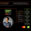 Mastercard i Ethoca: Trgovcima omogućava bolju prepoznatljivost brenda i unaprjeđenje korisničkog iskustva