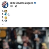 Dinamo objavio "svoju" tabelu HNL-a: Ko je od rivala Pinokio, a ko vanzemaljac