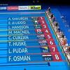 Pogledajte kako je Lana Pudar zauzela sedmu poziciju u finalu SP-a u plivanju